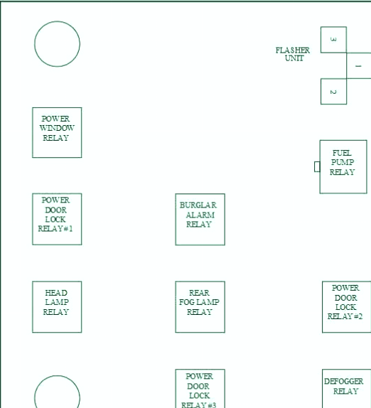 Caja de relés del habitáculo