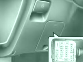 Ubicación de la caja de fusibles del compartimento de pasajeros