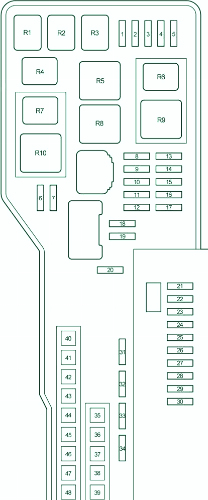 Diagrama de la caja de fusibles del compartimento del motor