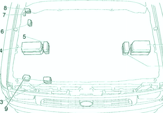 Compartimiento del motor