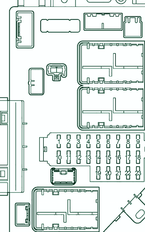 Diagrama de la caja de fusibles del compartimento del pasajero izquierdo