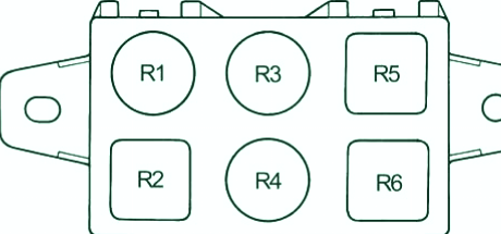 Caja de relés