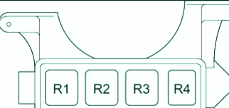 Caja de relés