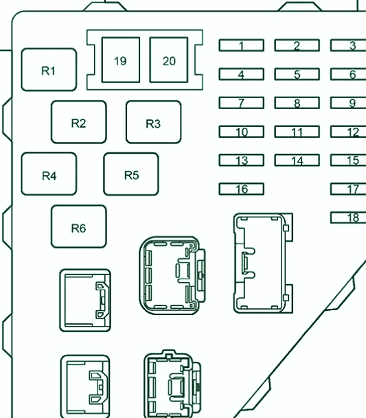 Diagrama de la caja de fusibles del compartimento de pasajeros
