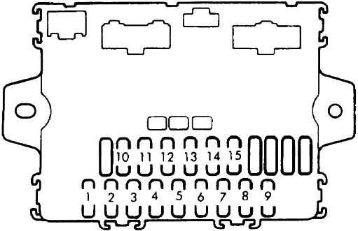 Diagrama de la caja de fusibles del habitáculo