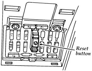 ruptura de circuito