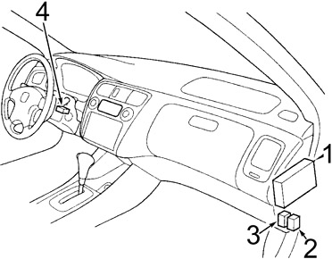 Compartimiento de pasajero