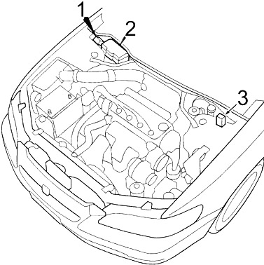 Ubicación de la caja de fusibles del compartimiento del motor