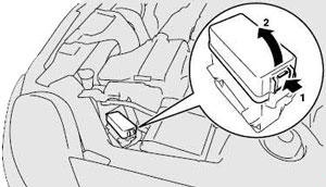 Caja de fusibles del compartimiento del motor C