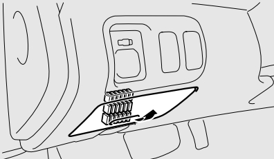 Ubicación de la caja de fusibles del tablero