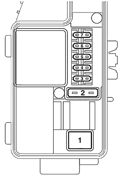 Diagrama del bloque de fusibles adicional