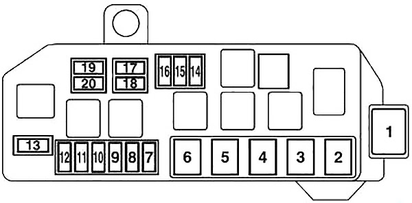 Diagrama de la caja de fusibles del compartimiento del motor