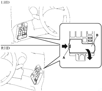 Ubicación de la caja de fusibles del tablero