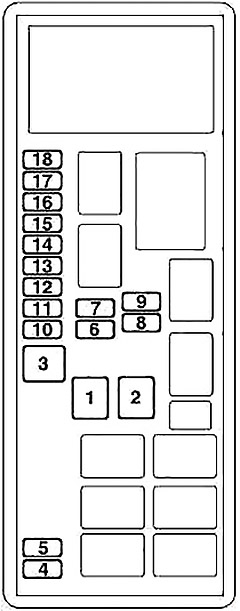 Diagrama de la caja de fusibles del compartimiento del motor