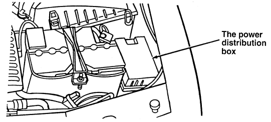 Ubicación de la caja de fusibles del componente del motor