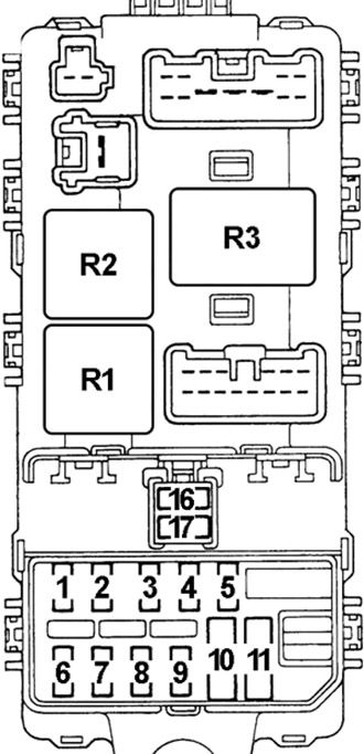 Diagrama de la caja de fusibles del panel de instrumentos