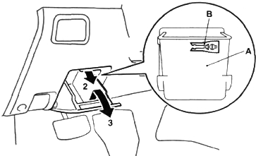Ubicación de la caja de fusibles del tablero
