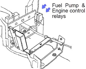 relé de la bomba de combustible / relé de control del motor