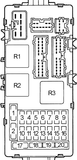 Diagrama de la caja de fusibles del tablero