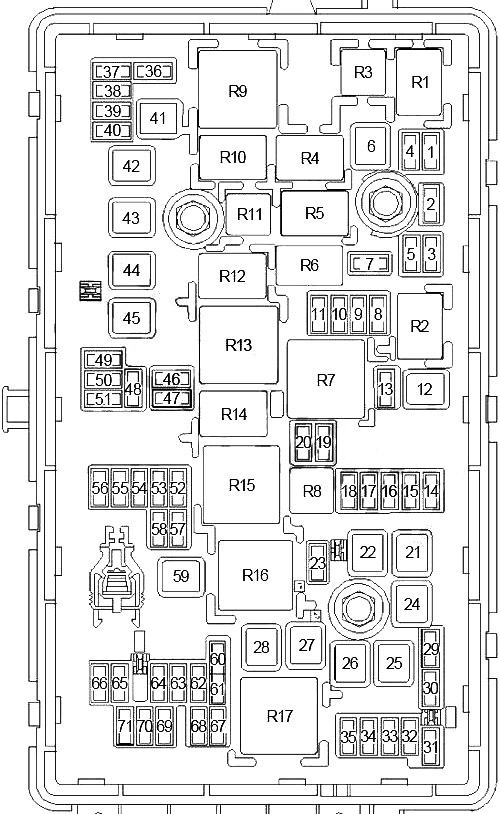 Diagrama de la caja de fusibles del compartimiento del motor