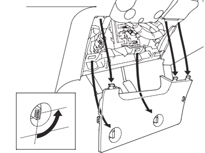 Alquiler de caja de fusibles del panel de instrumentos