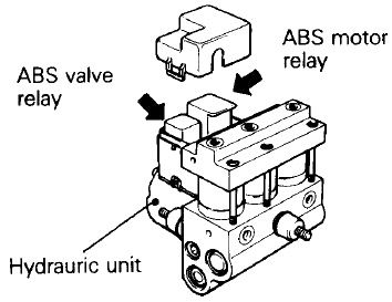 Relé motor ABS, relé válvula ABS.