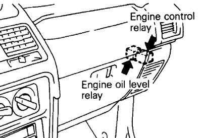 Relé de nivel de aceite del motor / relé de control del motor.