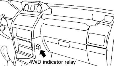 Relé indicador 4WD o relé de potencia ABS.