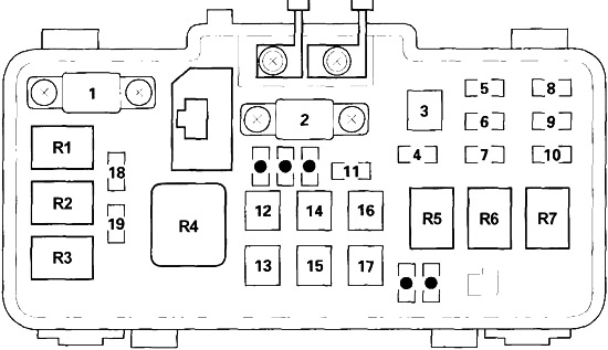 Diagrama de la caja de fusibles del compartimiento del motor
