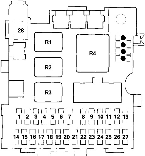 Diagrama de la caja de fusibles del tablero