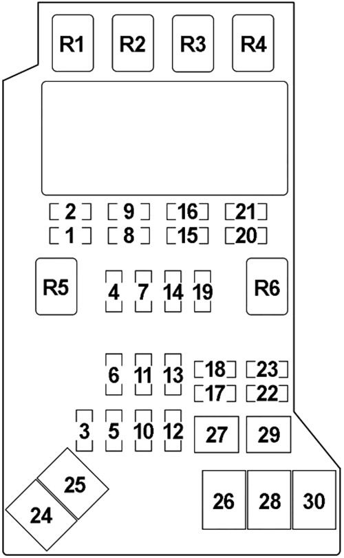 Diagrama de la caja de fusibles del compartimiento del motor