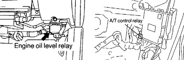 Relé de control del nivel de aceite del motor/A/T