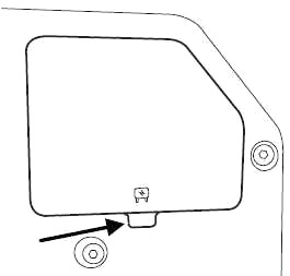 Ubicación de la caja de fusibles del habitáculo