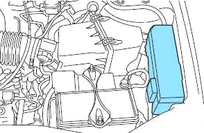 Ubicación de la caja de fusibles del componente del motor