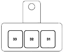 Diagrama de la caja de fusibles del compartimiento del motor (Tipo B)