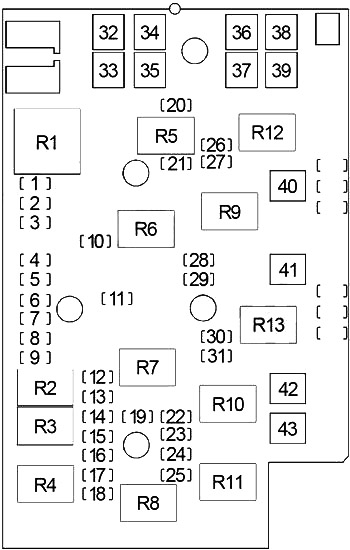 Diagrama de la caja de fusibles del compartimiento del motor