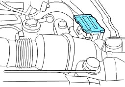 Ubicación de la caja de fusibles del departamento del motor (versión 2)