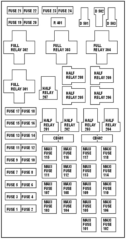 Diagrama de la caja de fusibles del departamento del motor (versión 2)