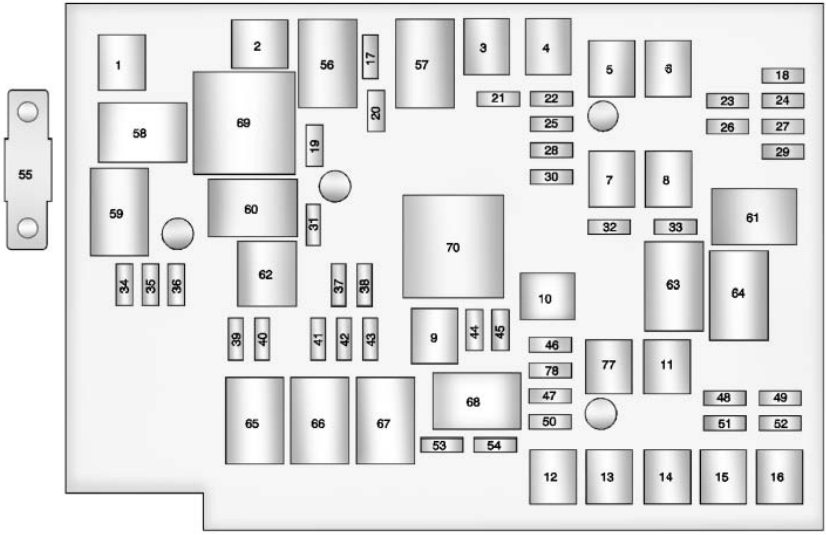 Diagrama de la caja de fusibles del compartimiento del motor