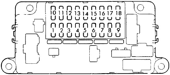 Diagrama de caja de fusibles de cabina