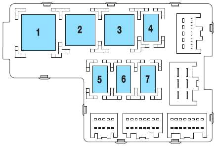 Caja de fusibles del compartimiento de pasajeros (parte superior)