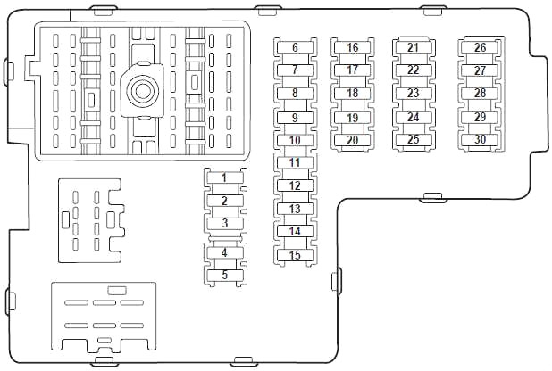 Diagrama de la caja de fusibles del compartimiento de pasajeros