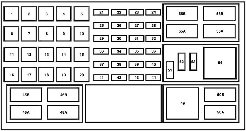 Ilustración de la caja de fusibles del compartimiento de pasajeros (2007-2010)
