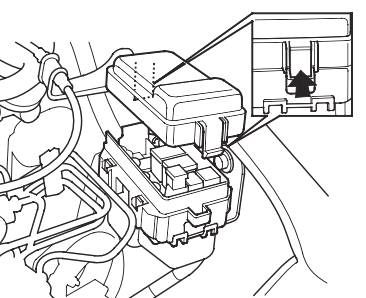 Ubicación de la caja de fusibles del compartimiento del motor №2