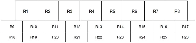 Centro de retransmisión