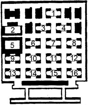 Diagrama de la caja de fusibles del tablero (1983-1990)
