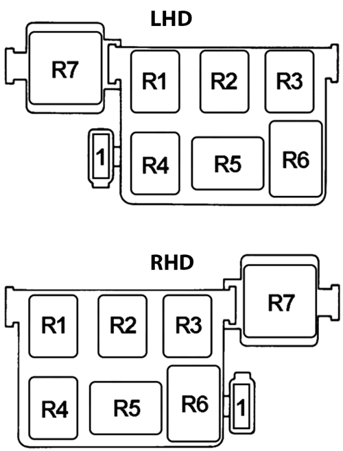 Caja de relés del habitáculo