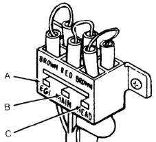 Diagrama de la caja de fusibles del compartimiento del motor