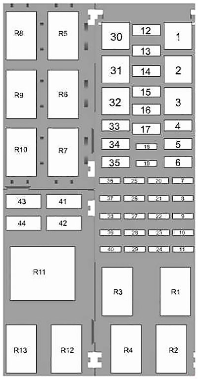 Diagrama de la caja de fusibles del compartimiento del motor