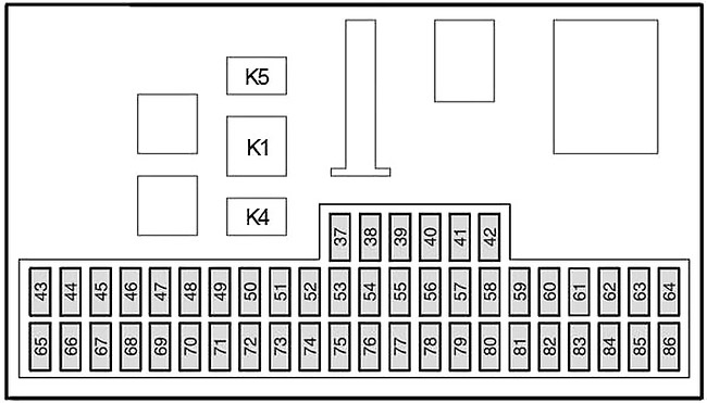 Diagrama de la caja de fusibles del compartimiento de pasajeros (2004-2007)